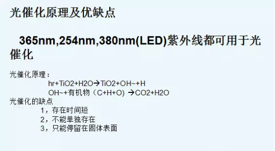 光解光催化廢氣處理用紫外線燈應(yīng)用技術(shù)探討（之四）